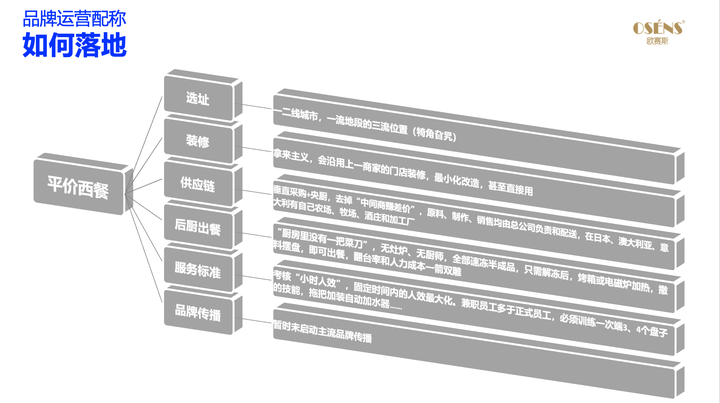 双11开启，在大家都打价格战时，如何才能成为赢家？-广告人干货库