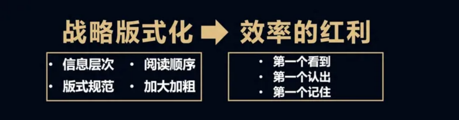 广告人干货库 战略是你战胜对手的生态位,视觉是你战胜对手的表现力-广告人干货库