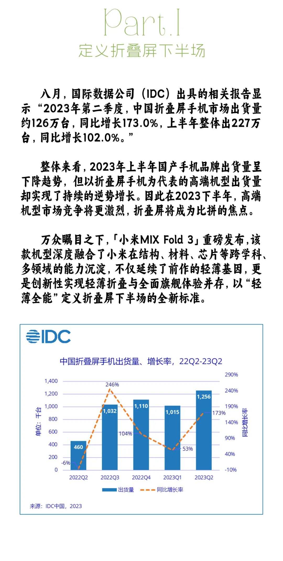 小马新志×小米MIX Fold 3：未至之境-广告人干货库