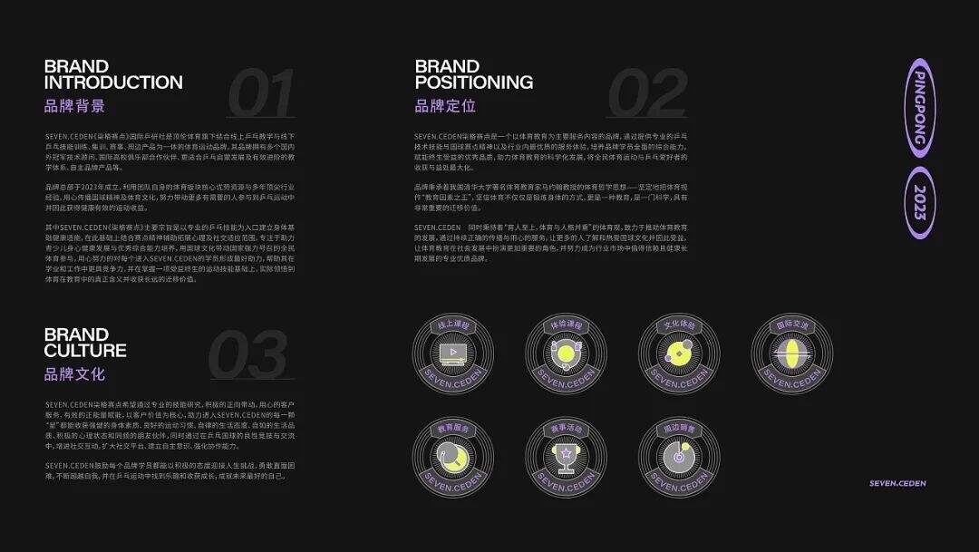 广告人干货库 乒乓球教育品牌全案设计,潮范拉满!-广告人干货库