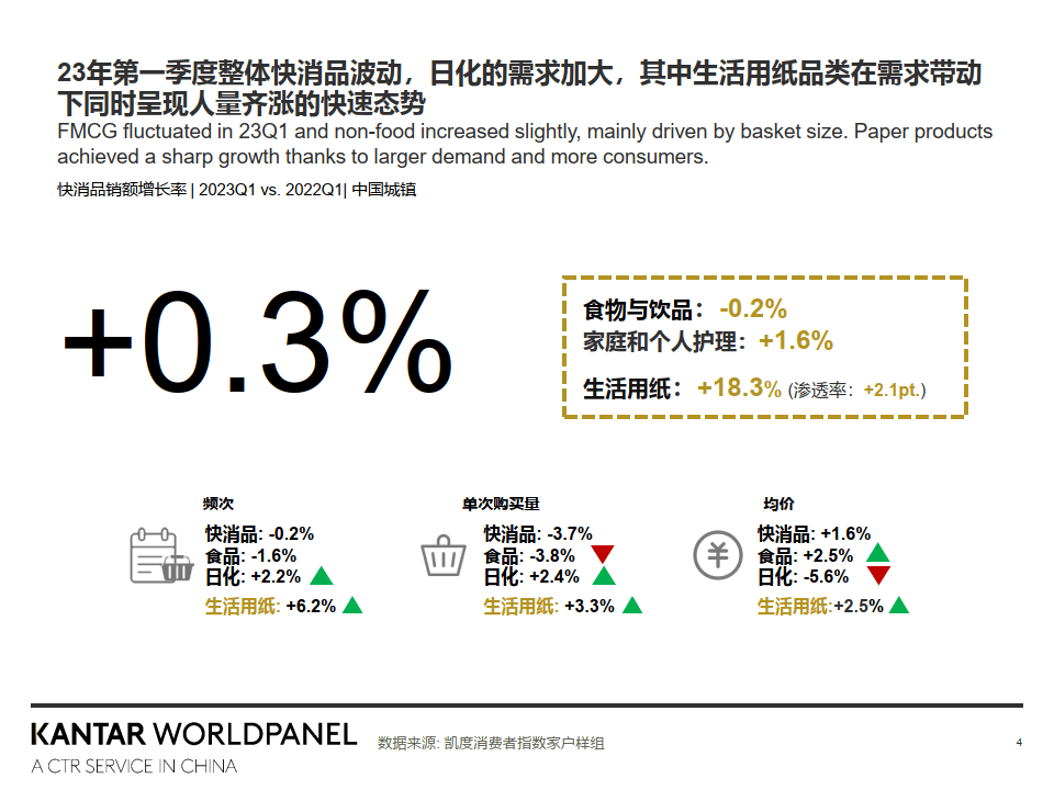 广告人干货库 维达x新潮传媒:再创爆款,打造羊绒般亲肤触感-广告人干货库