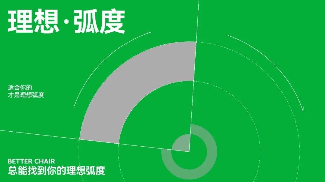 广告人干货库 从0到1,打响代工企业的To C之战|小马宋×精一办公椅案例复盘-广告人干货库