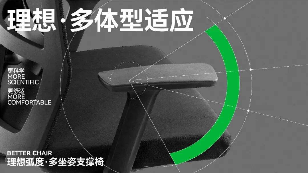 广告人干货库 从0到1,打响代工企业的To C之战|小马宋×精一办公椅案例复盘-广告人干货库