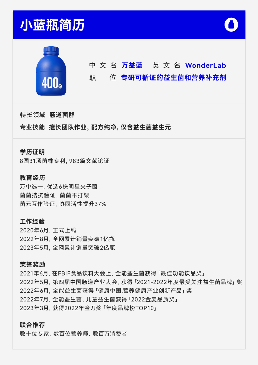 广告人干货库 广告人干货库