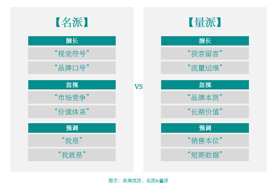 广告人干货库