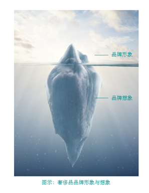 广告人干货库 品牌的第一步:告别品牌陷阱-广告人干货库