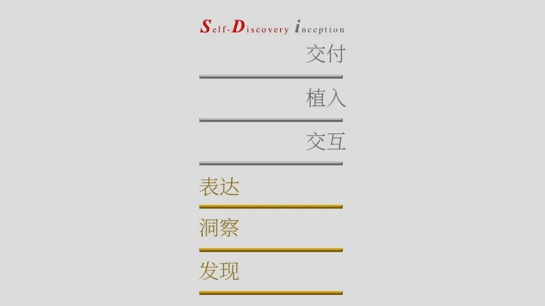 广告人干货库 SDi营销方法论简介(2023版)-广告人干货库