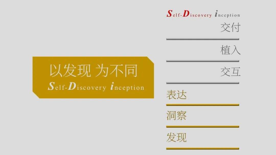 广告人干货库 SDi营销方法论简介(2023版)-广告人干货库