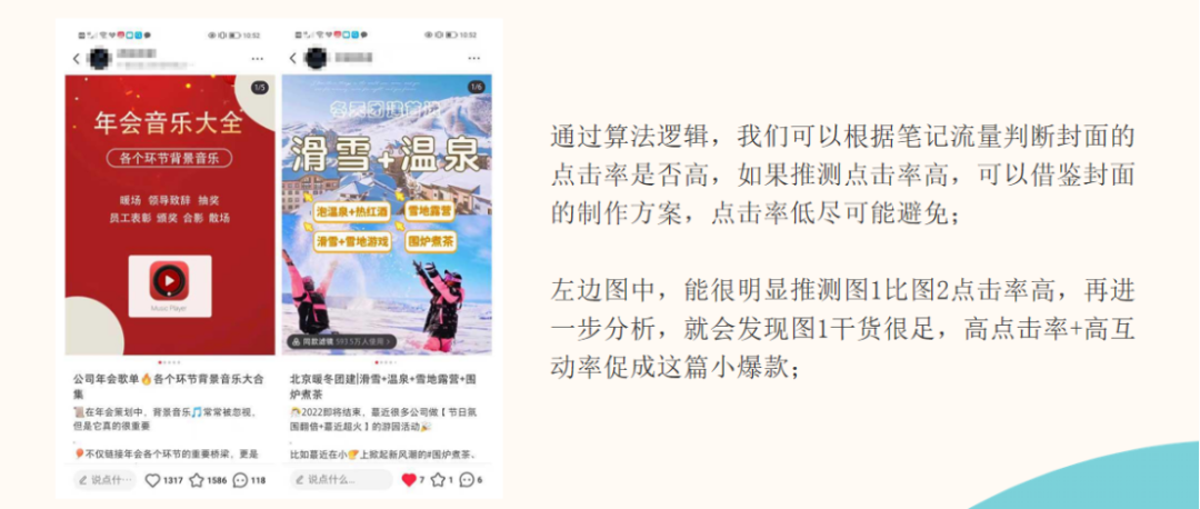 广告人干货库 7000字干货 | 0基础运营小红书企业号,8个月变现200W+-广告人干货库