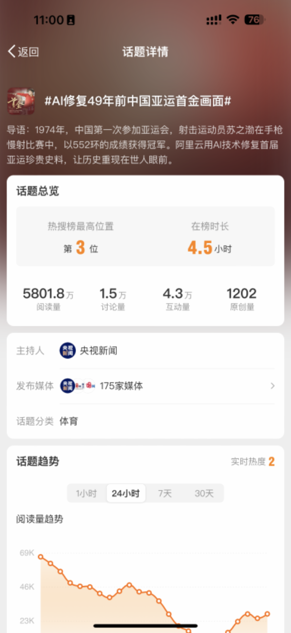 广告人干货库 INNOKIDS助力阿里云打造过亿级传播,以AI唤醒亚运首金记忆-广告人干货库