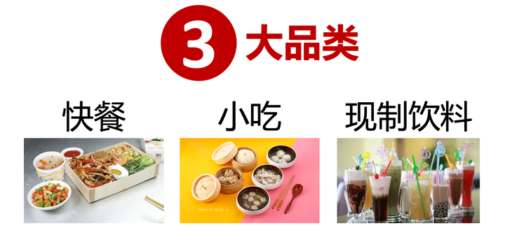 广告人干货库 3000字讲透餐饮万店的商业逻辑-广告人干货库