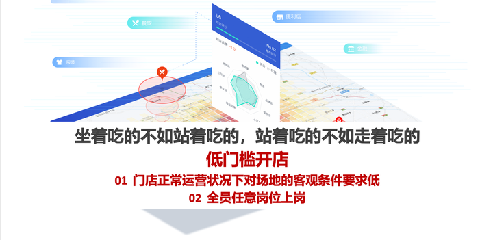 广告人干货库 3000字讲透餐饮万店的商业逻辑-广告人干货库