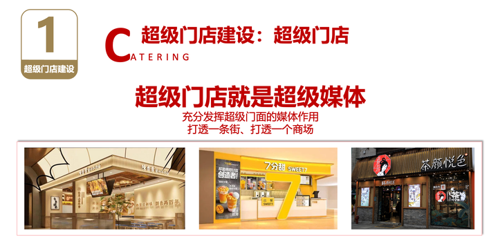 广告人干货库 3000字讲透餐饮万店的商业逻辑-广告人干货库
