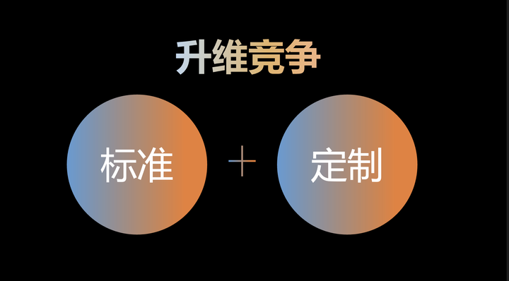 广告人干货库 领导者思维是什么样的?-广告人干货库