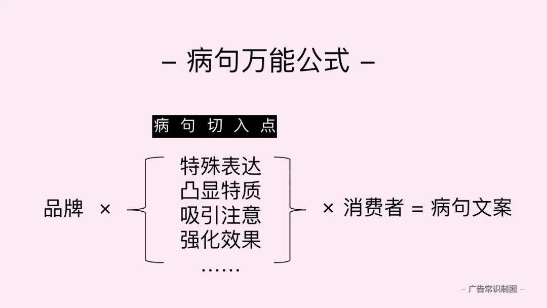 好文案，懂病句-广告人干货库