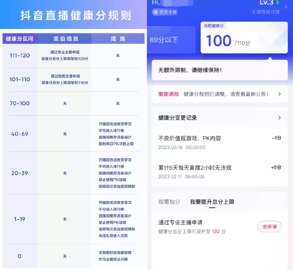 抖音推出主播管理新制度-广告人干货库
