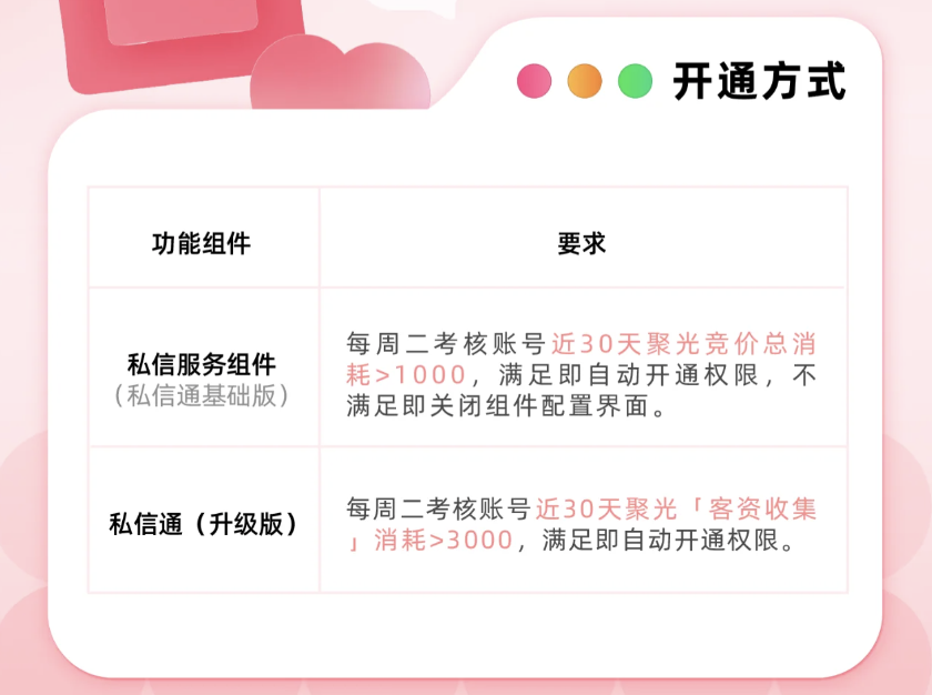 小红书上线私信通-广告人干货库