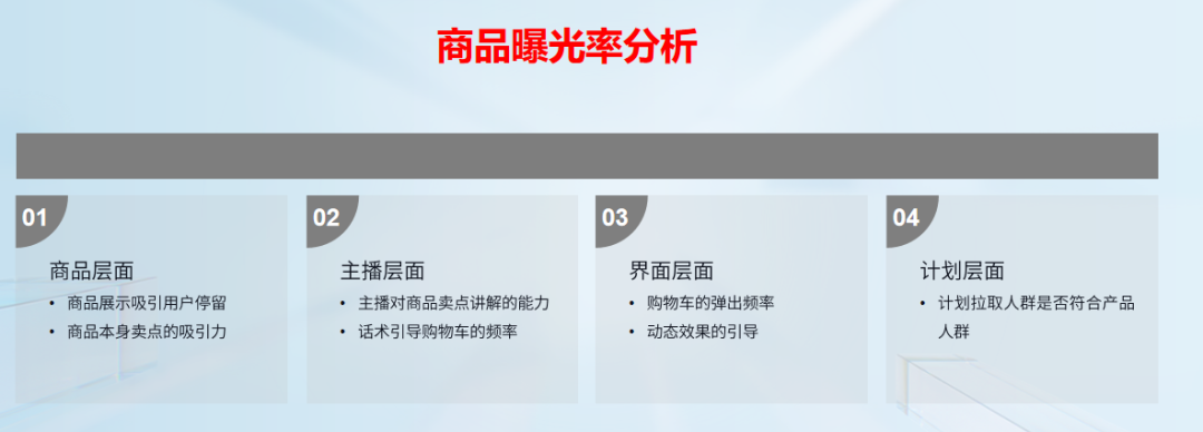 广告人干货库 品牌如何实现关键环节提效?送你三个“锦囊”-广告人干货库