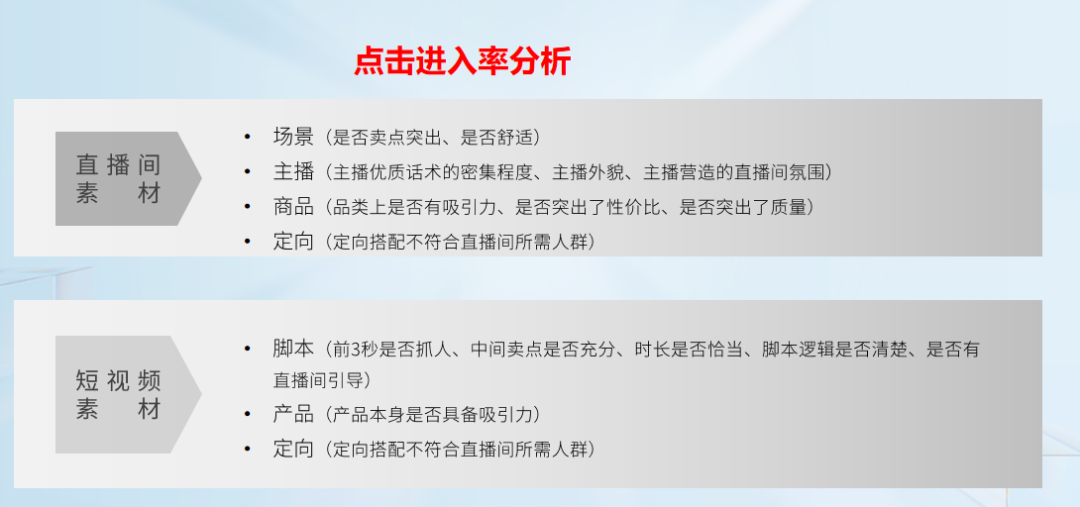 广告人干货库 品牌如何实现关键环节提效?送你三个“锦囊”-广告人干货库