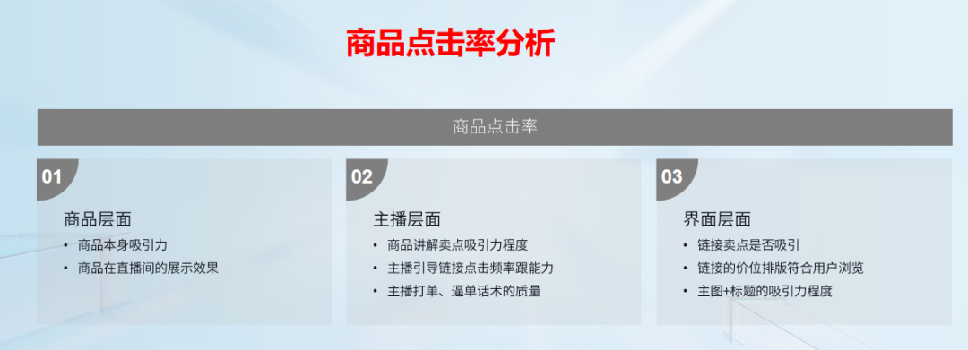 广告人干货库 品牌如何实现关键环节提效?送你三个“锦囊”-广告人干货库