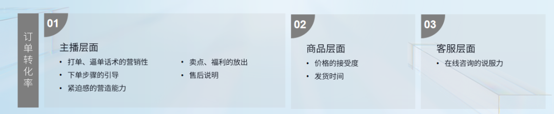 广告人干货库 品牌如何实现关键环节提效?送你三个“锦囊”-广告人干货库