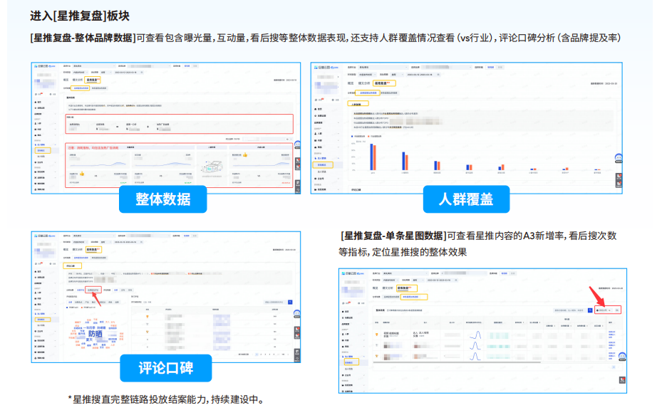 广告人干货库 品牌如何实现关键环节提效?送你三个“锦囊”-广告人干货库