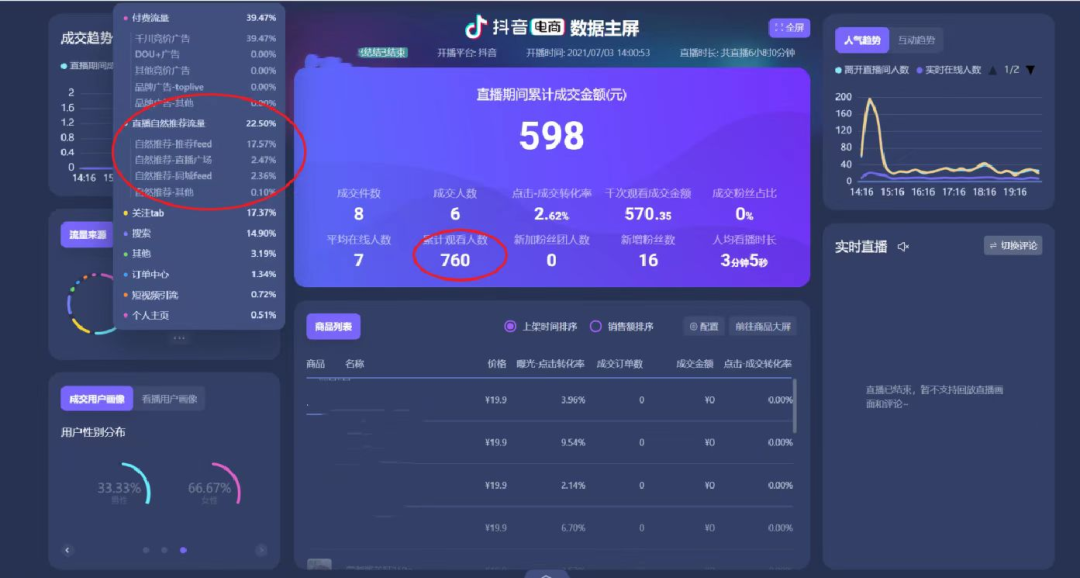 广告人干货库 品牌如何实现关键环节提效?送你三个“锦囊”-广告人干货库