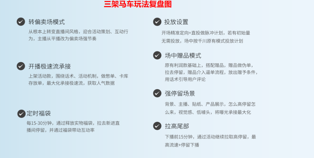 广告人干货库 品牌如何实现关键环节提效?送你三个“锦囊”-广告人干货库