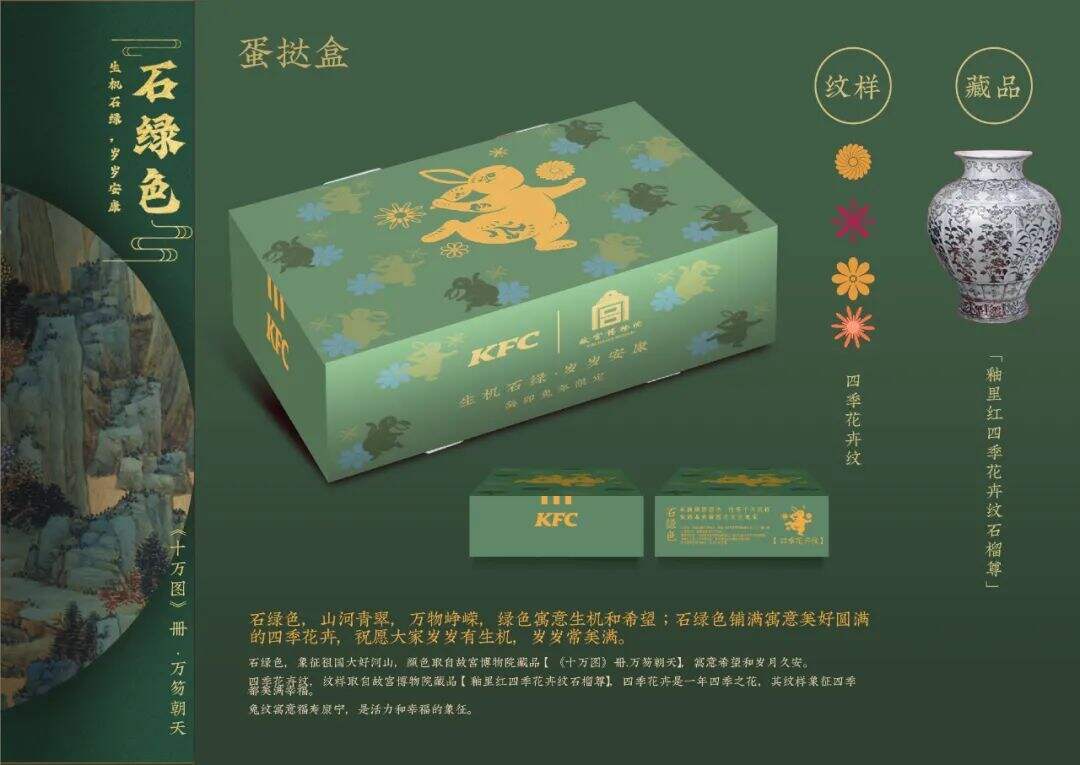 广告人干货库 肯德基×故宫:锦绣瑞兔耀中华 | 电通创意作品-广告人干货库