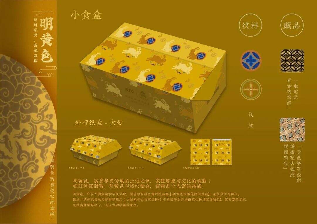 广告人干货库 肯德基×故宫:锦绣瑞兔耀中华 | 电通创意作品-广告人干货库