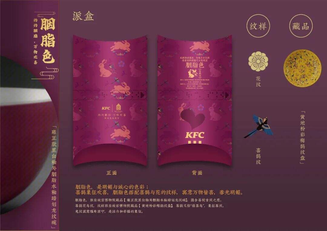 广告人干货库 肯德基×故宫:锦绣瑞兔耀中华 | 电通创意作品-广告人干货库