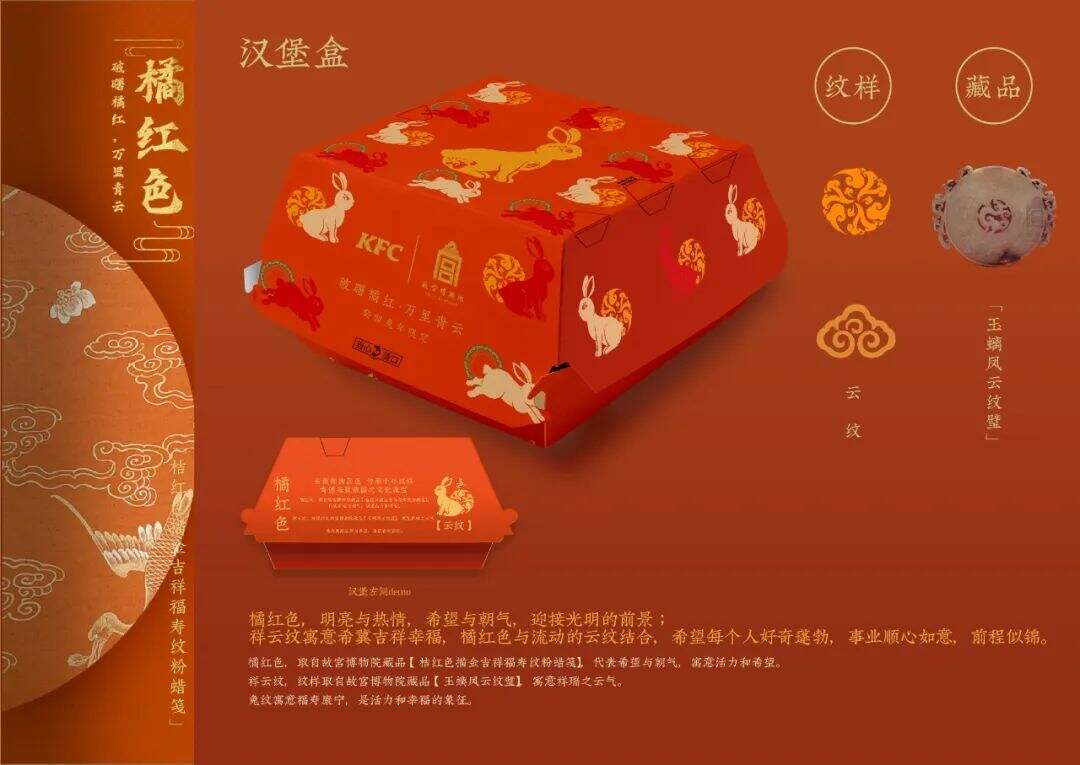 广告人干货库 肯德基×故宫:锦绣瑞兔耀中华 | 电通创意作品-广告人干货库
