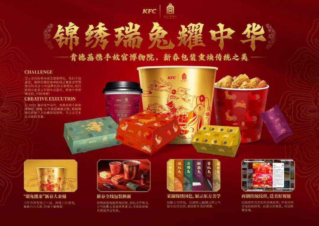 肯德基×故宫：锦绣瑞兔耀中华 | 电通创意作品-广告人干货库