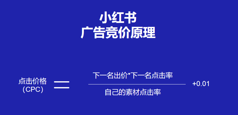 广告人干货库 一文看懂小红书商业化流量-广告人干货库