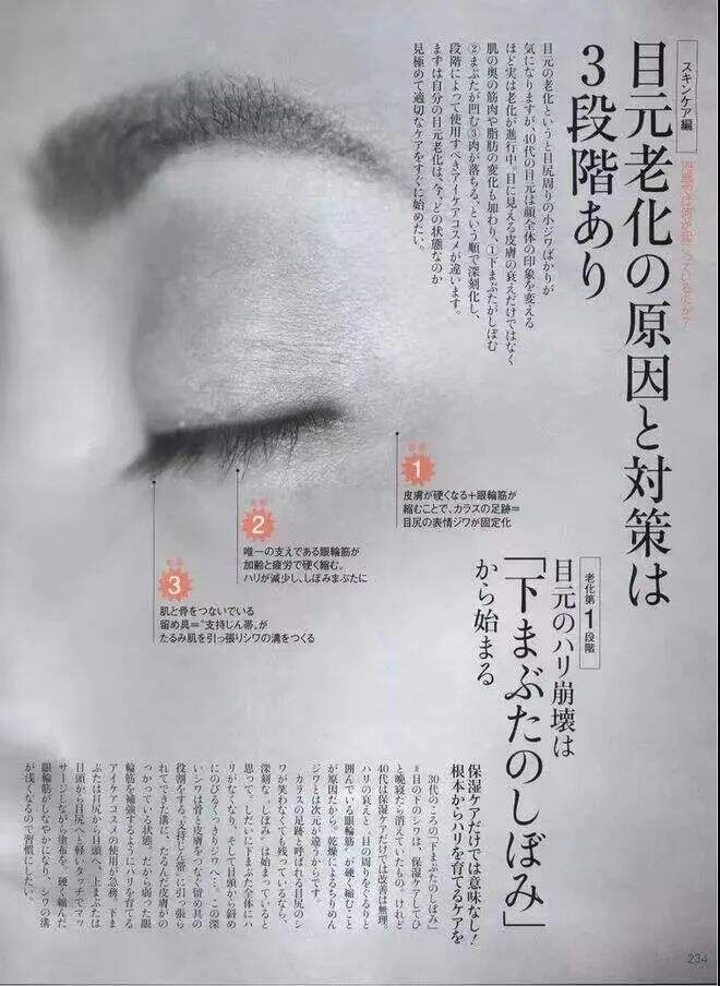 广告人干货库 9种简单的处理,让图片更高级-广告人干货库