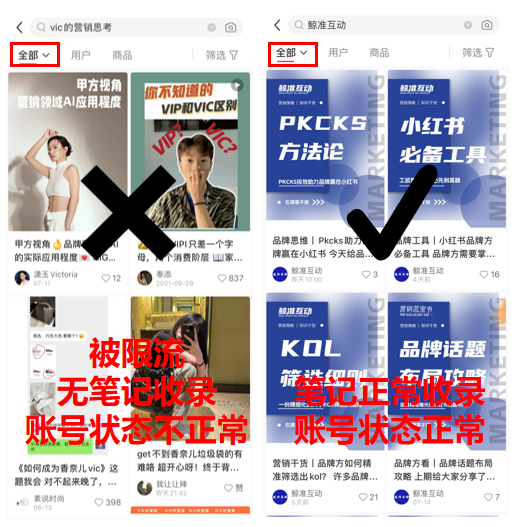 广告人干货库 小红书笔记没有流量才是常态... ...-广告人干货库