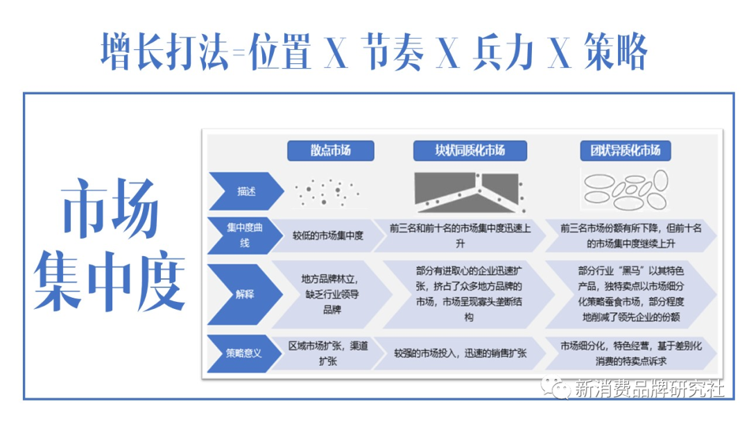 广告人干货库 如何放大配料表,成就大单品-广告人干货库