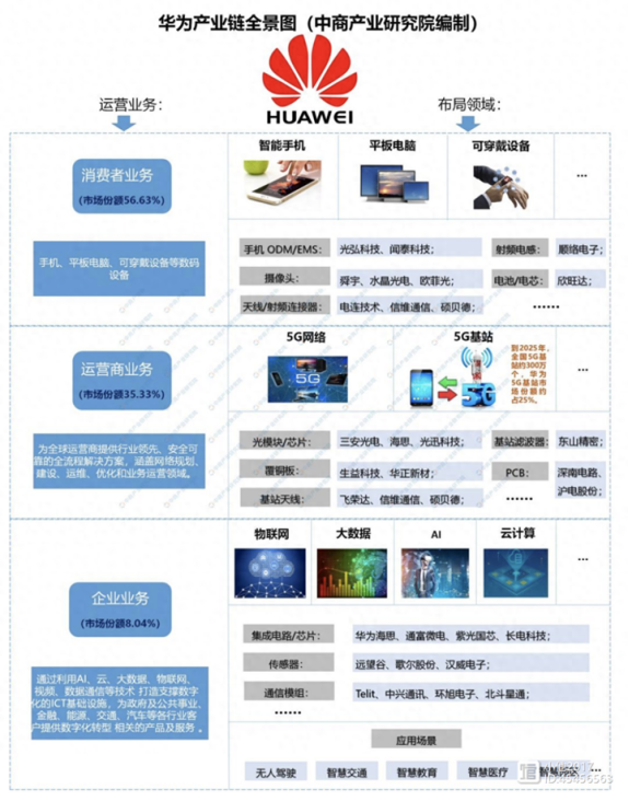 广告人干货库