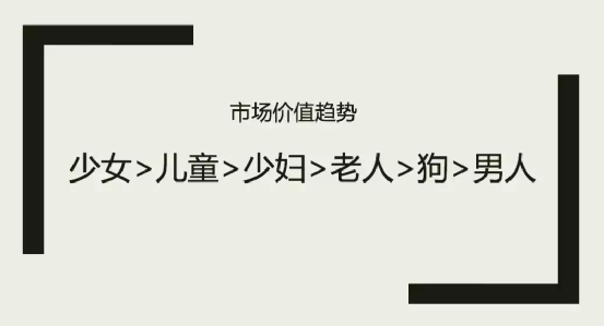 广告人干货库 中年男人的消费观:喝东方树叶,穿优衣库,看曾国藩-广告人干货库