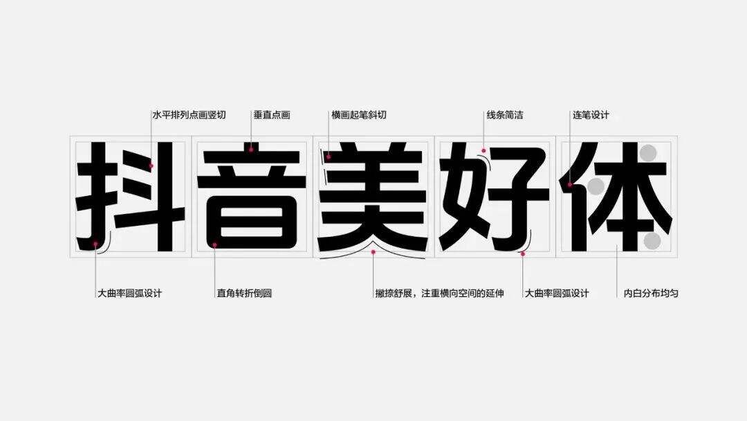 广告人干货库 抖音推出抖音美好体,记录美好生活-广告人干货库
