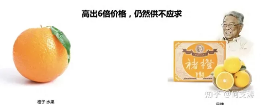 广告人干货库 如何构建做事情的底层思维?-广告人干货库