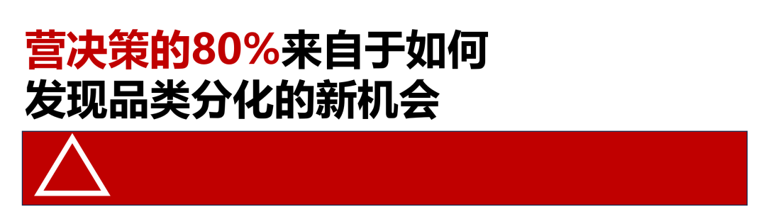 广告人干货库 破局=高度 X 深度=点线 X 面体-广告人干货库