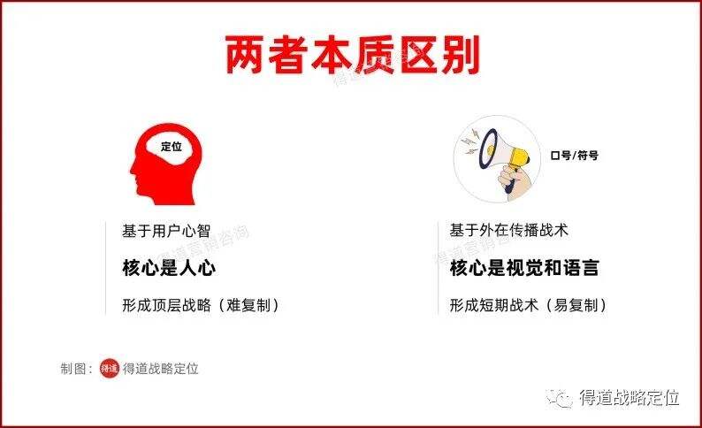 广告人干货库 做营销,这个策略就值1000万-广告人干货库