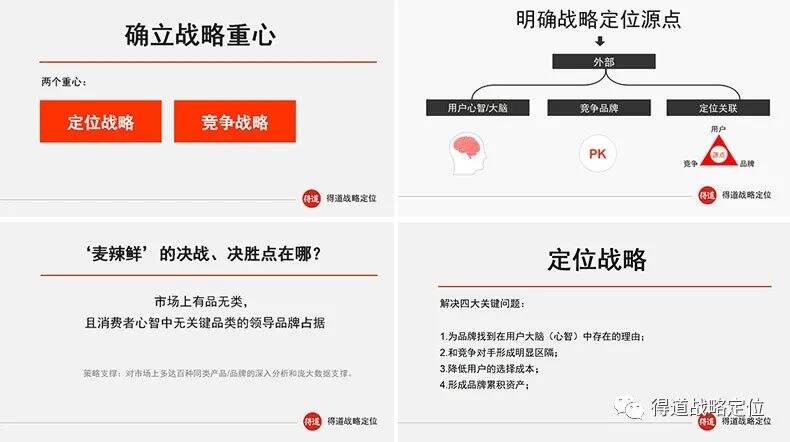 广告人干货库 做营销,这个策略就值1000万-广告人干货库