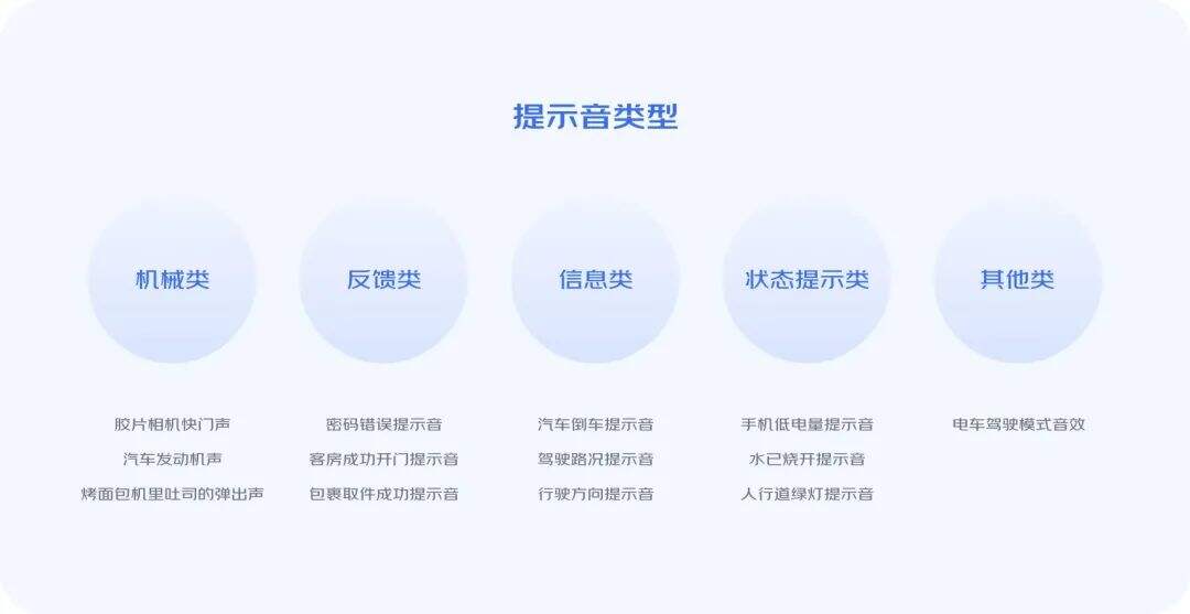 广告人干货库 被忽略的声音体验设计-广告人干货库