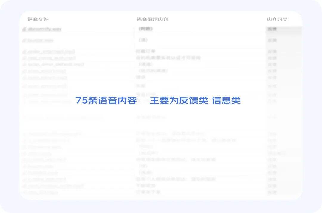 广告人干货库 被忽略的声音体验设计-广告人干货库