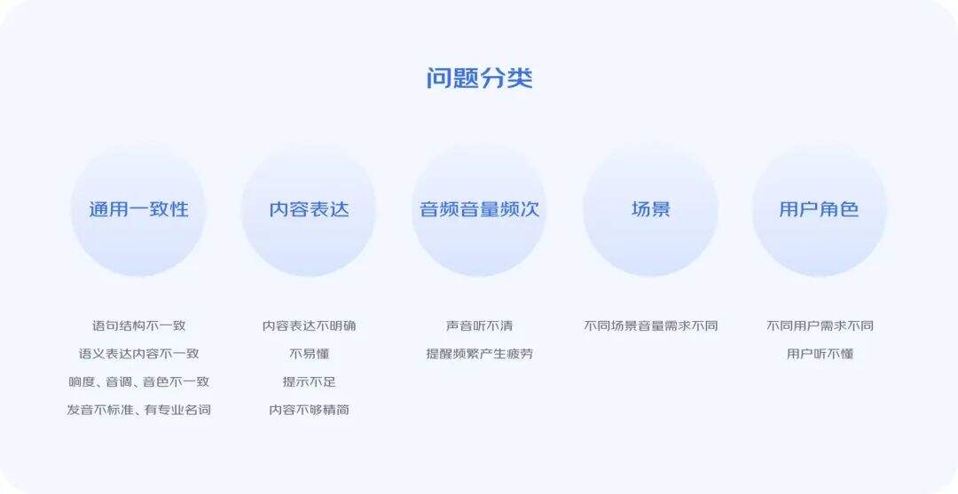 广告人干货库 被忽略的声音体验设计-广告人干货库