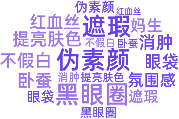 广告人干货库 小红书爆款预测|“早八人”都爱看什么-广告人干货库