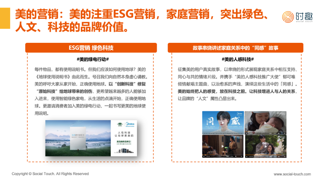 广告人干货库 行业研究 | 2023家电行业及营销趋势报告发布-广告人干货库