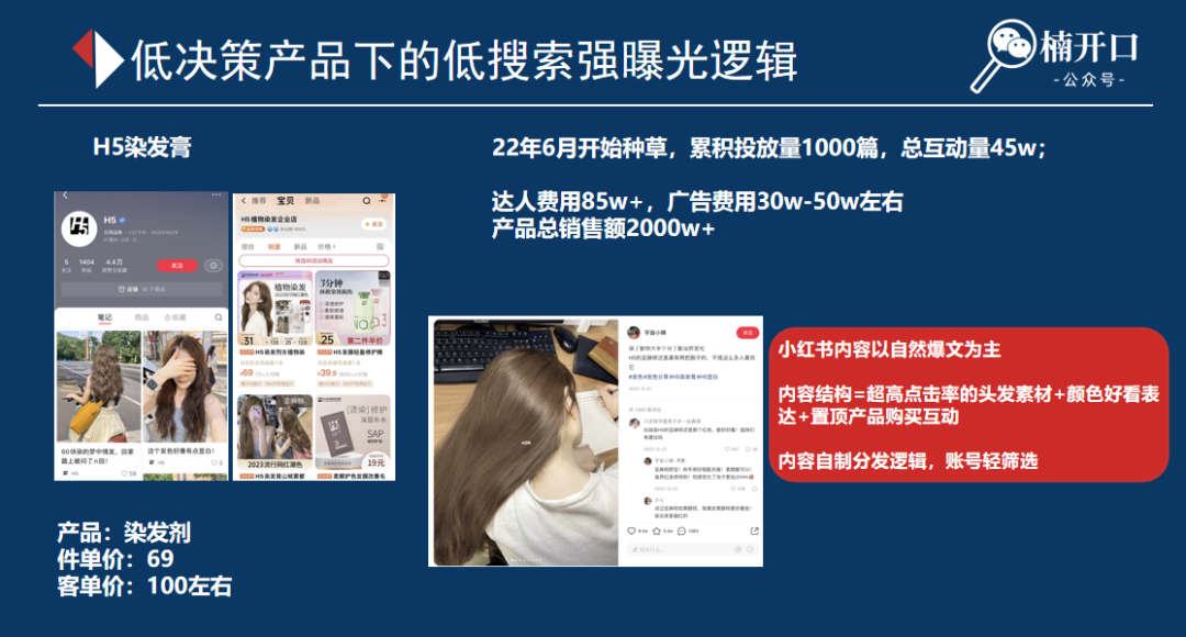 如何在小红书快速打造爆品-广告人干货库